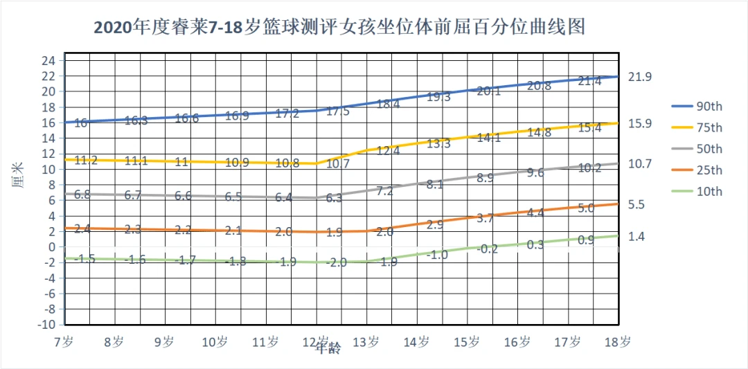 业余篮球队比赛前训练计划怎么写_2