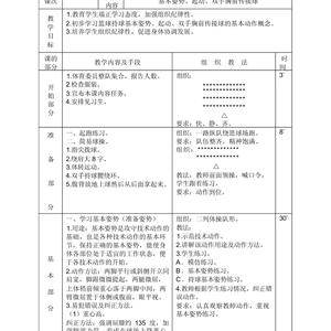 美国幼儿篮球训练教学模式
